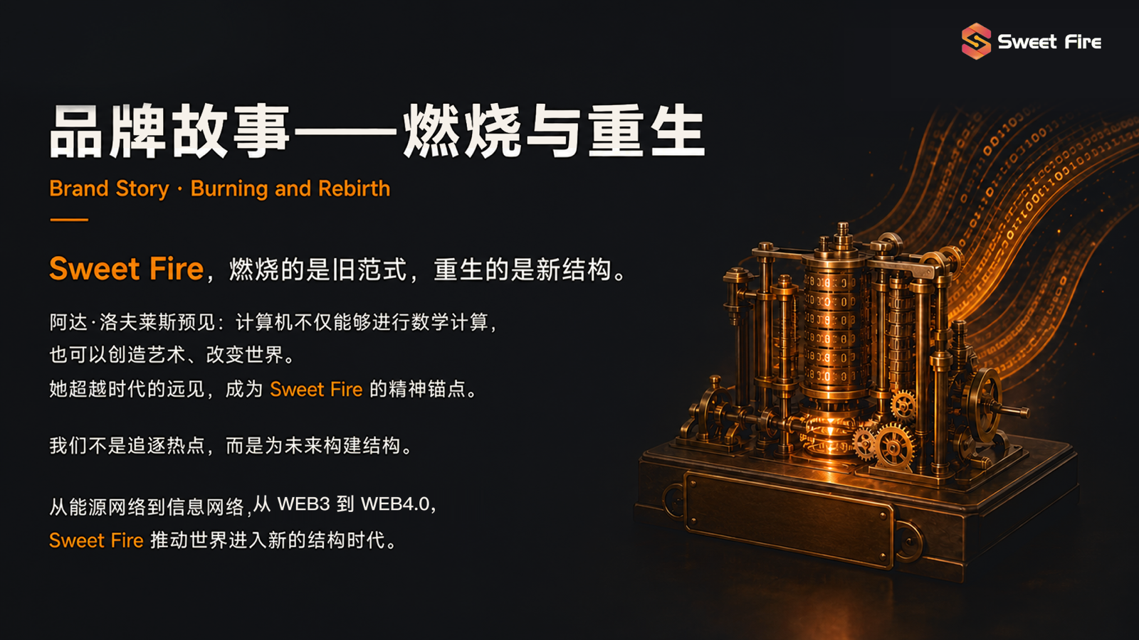 Sweet Fire 品牌故事与平台定位
